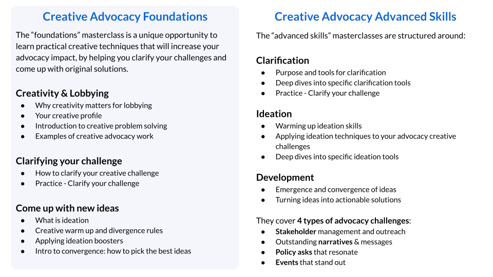 Formats creative advocacy masterclass